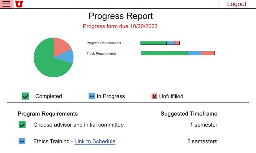 Final digital mockup of the GradTracker Progress Report page