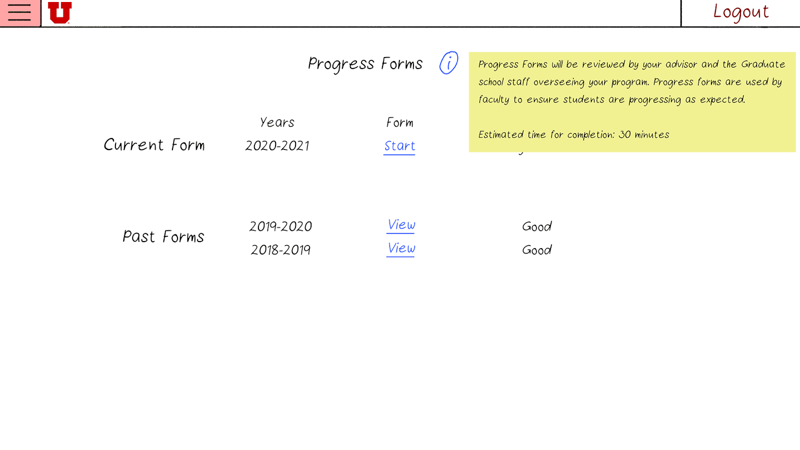 Paper prototype of the Progress Forms landing page showing the tooltip open
beside the page title. The tooltip explains that progress forms are reviewed
by the student's advisor and graduate school staff, and estimates 30 minutes
for completion. Below, Current Form and Past Forms are listed in separate
sections with distinct actions—Start versus View.